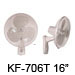 KF-706W 16” (40cm) Ventilador De Pared 